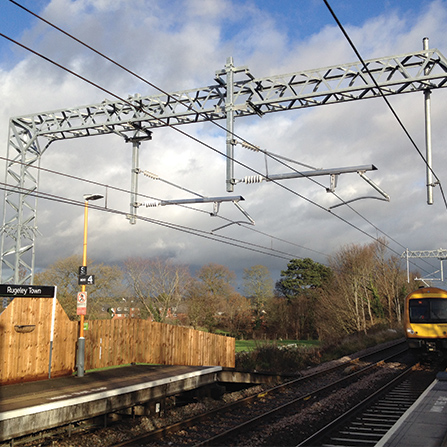Electrification Stands